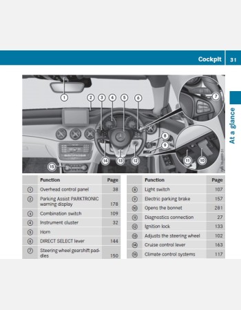 mercedes benz cla 2016 2017 2018 & 2019 owners manual